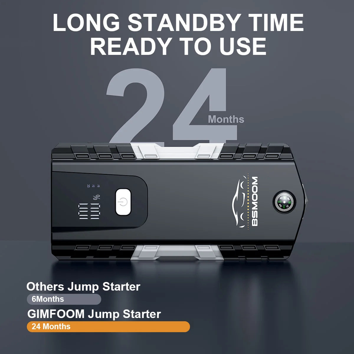 Power Bank 21800mAh Jump Starter Portable Charger Car Booster 12V Auto Starting Device Emergency Car Battery Starter