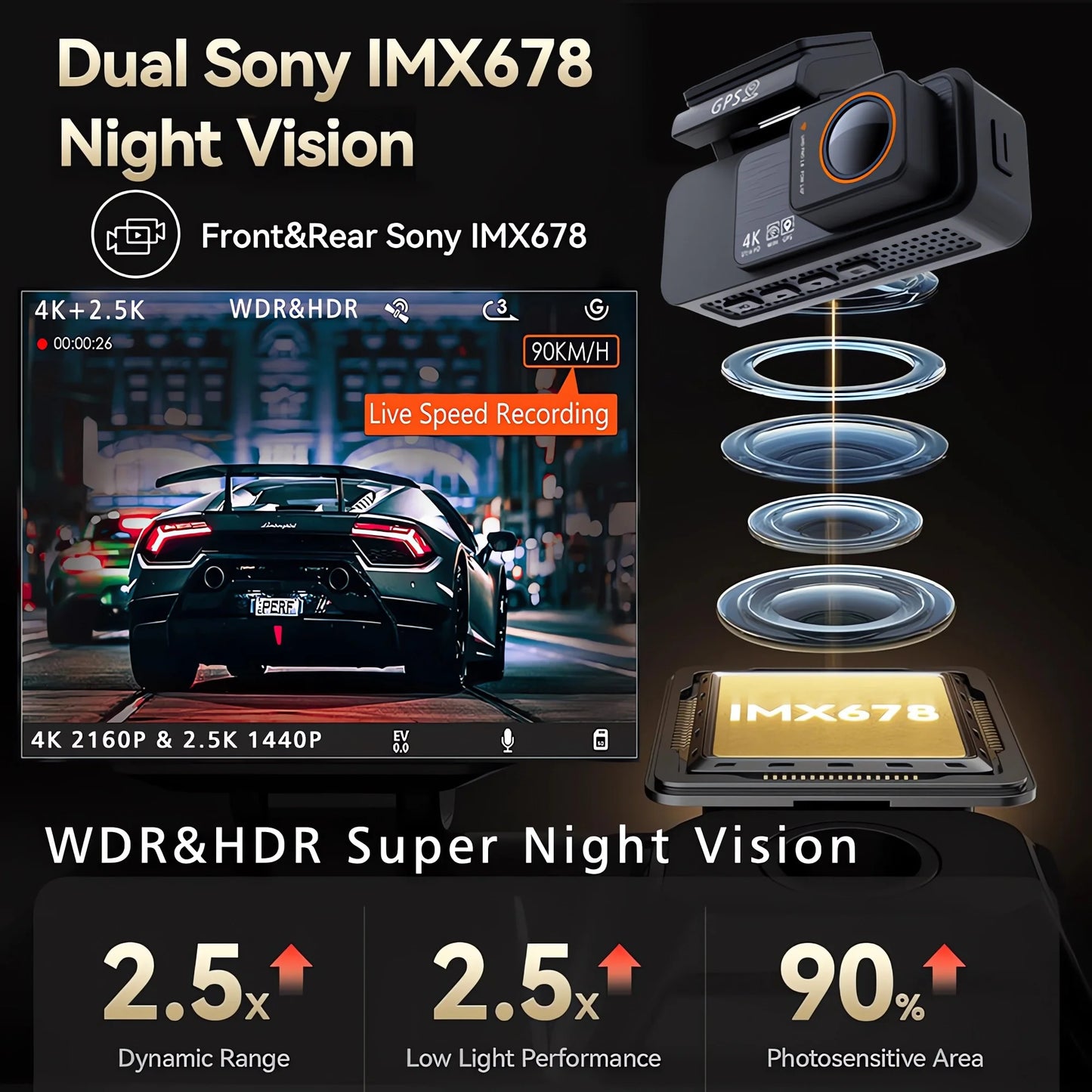 Dash Cam Dual Lens 4K UHD Recording Car Camera DVR Night Vision Video Recorder GPS Wi-Fi Room Black Box 2.5K Rear View Camera