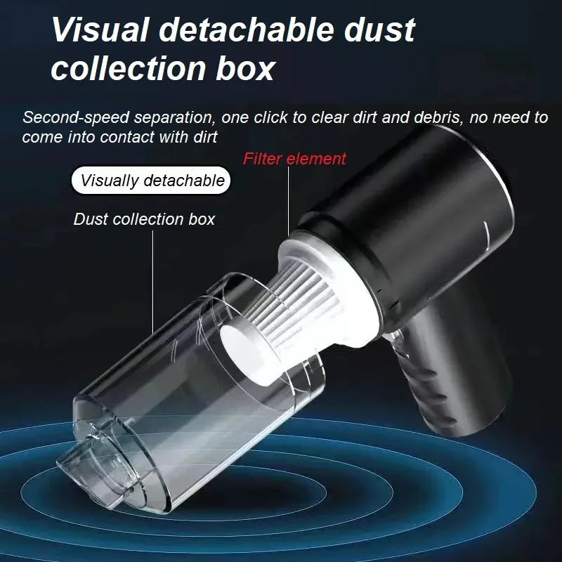 Handheld Cordless Car Vacuum Cleaner – 15000PA Powerful Suction, Portable Multi-Nozzle