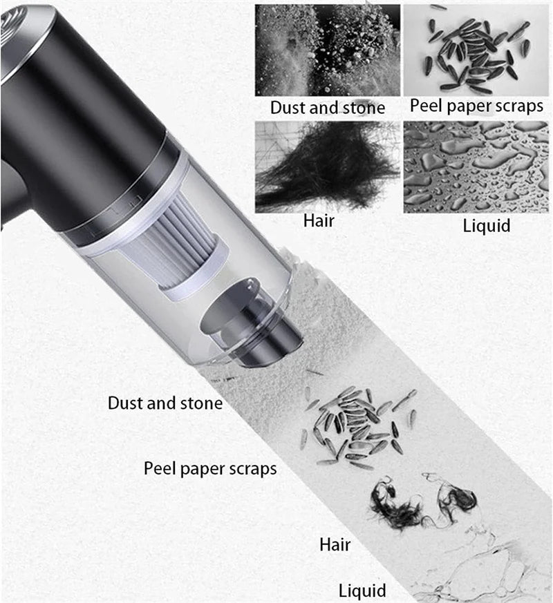 Handheld Cordless Car Vacuum Cleaner – 15000PA Powerful Suction, Portable Multi-Nozzle