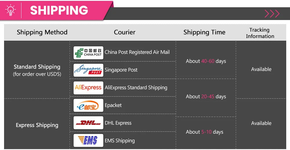 For Porsche Mercedes-Benz Maybach Same Suede Car Seat Memory Foam Lumbar Pillow Cushion Interior Headrest Accessory