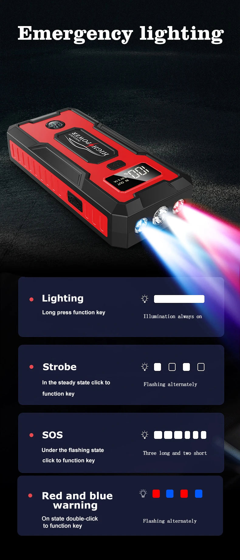 Car Battery Jump Starter 28000mAh Power Bank Starting Device Car Starting Device Portable Car Accessories Car Starting Device