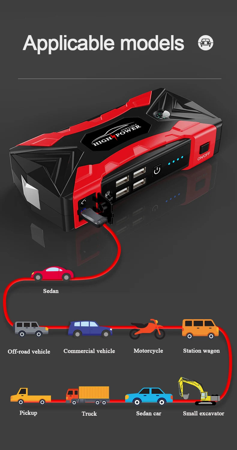 Power Bank Car Battery Starter Jump Starter Portable Charger Car Booster Car Battery Jump Starter