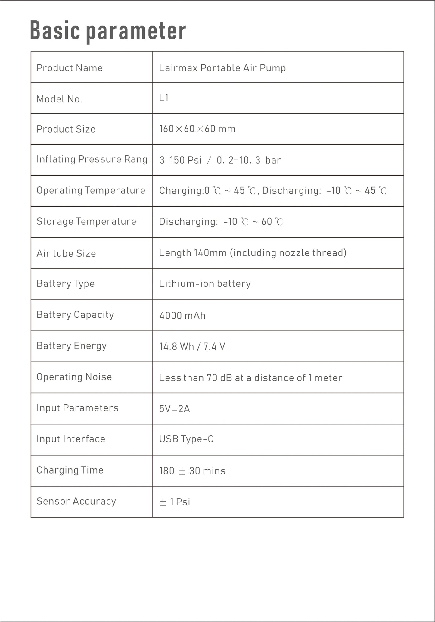 150PSI/19Cylinder Portable Air Pump, Electric Tie Inflator with Digital Pressure Gauge, Fast Inflation for Car Tires,Bikes,Balls