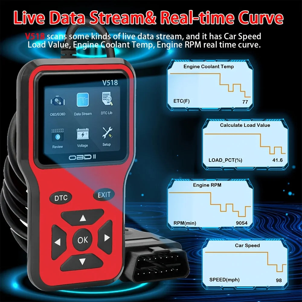 Enhanced OBD2 Scanner Vehicle Code Reader Check Engine Light Fault Reader Diagnostic Scan Tool Automotive OBD II Scanner