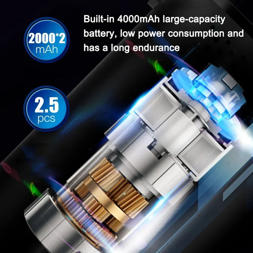 Portable Electric Tire Inflator 150PSI Mini Air Pump with Rechargeable Battery for Cars Motorcycles Bicycles and SportsEquipment