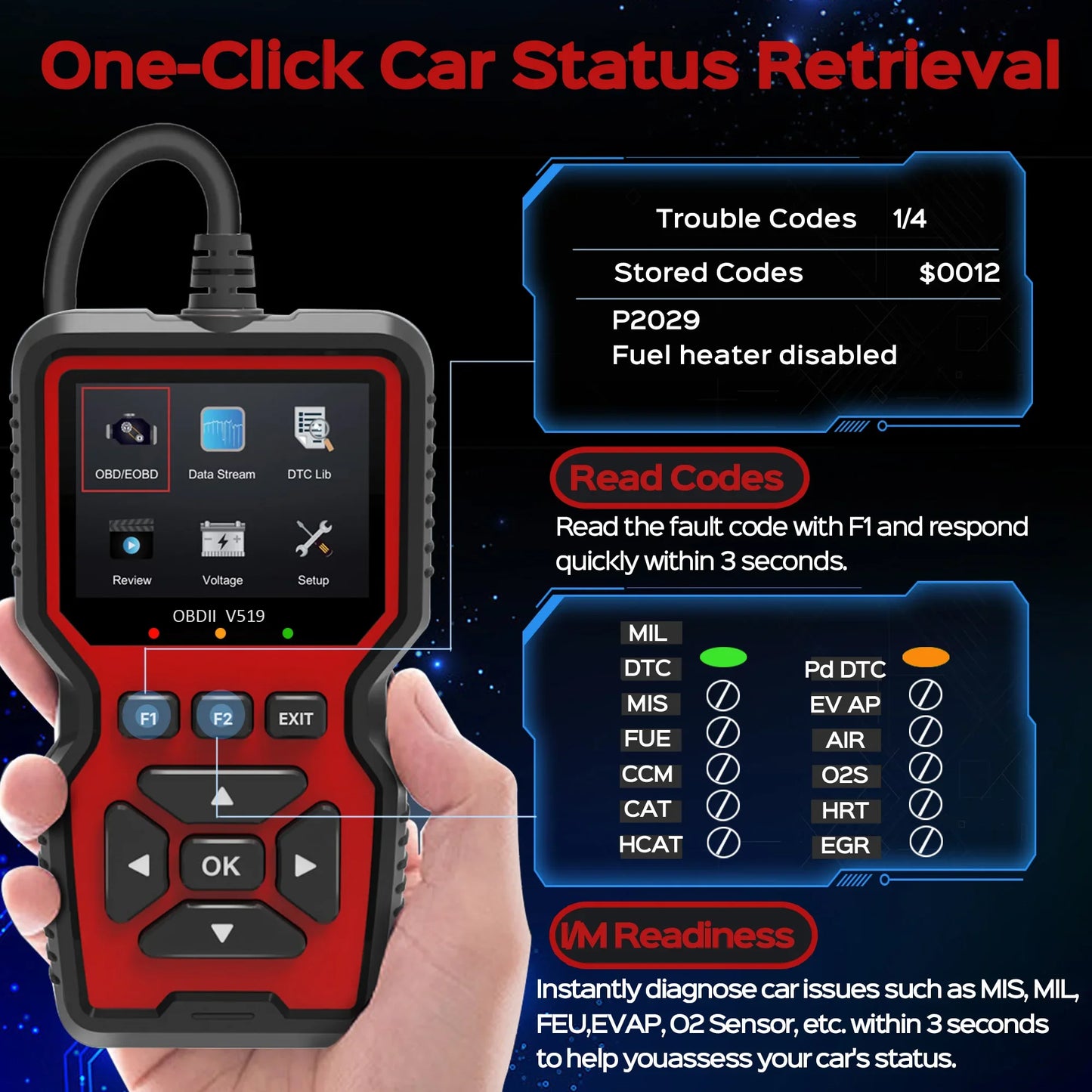 OBD2 Scanner Live Data Professional Mechanic OBDII Diagnostic Code Reader Tool for Check Engine Light