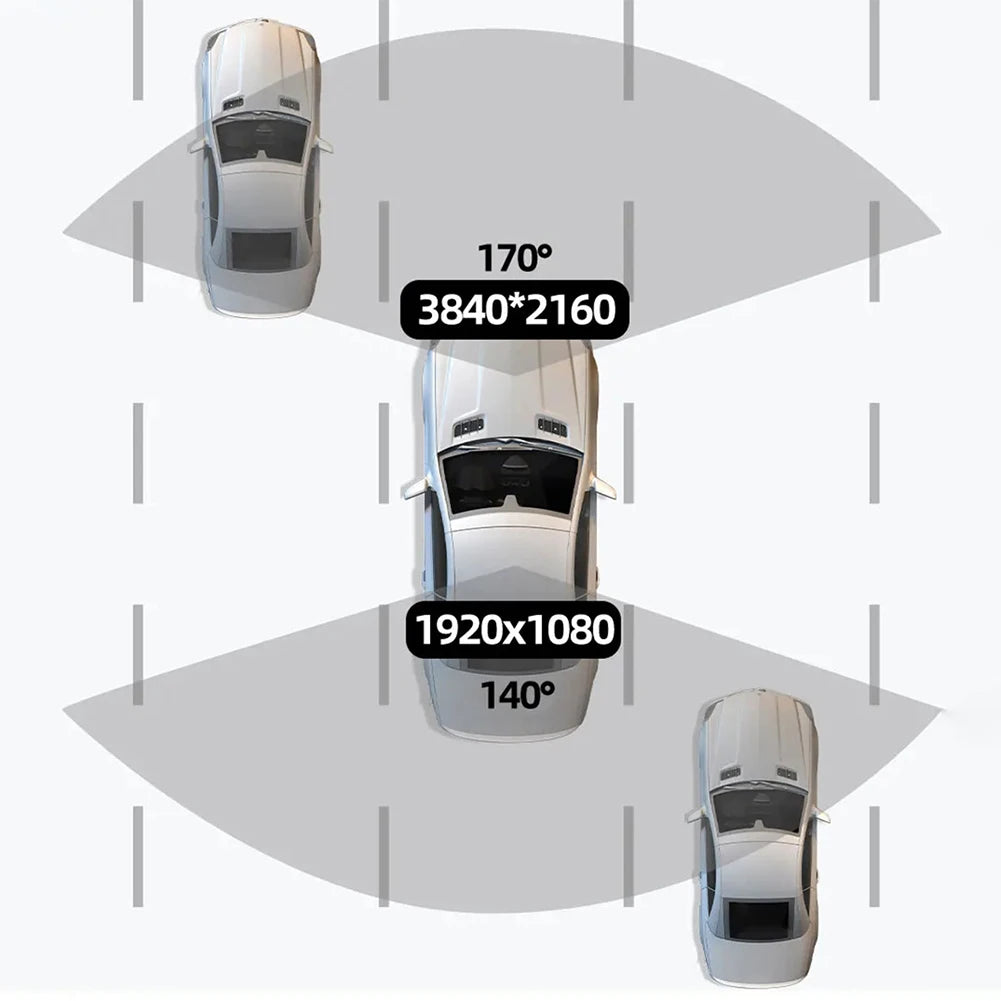 Dash Cam Front and Rear 2.4G WiFi 4K+1080P and 1.47" Screen DashCam with 24H Night Vision Parking Monitor Loop Recording WDR GPS
