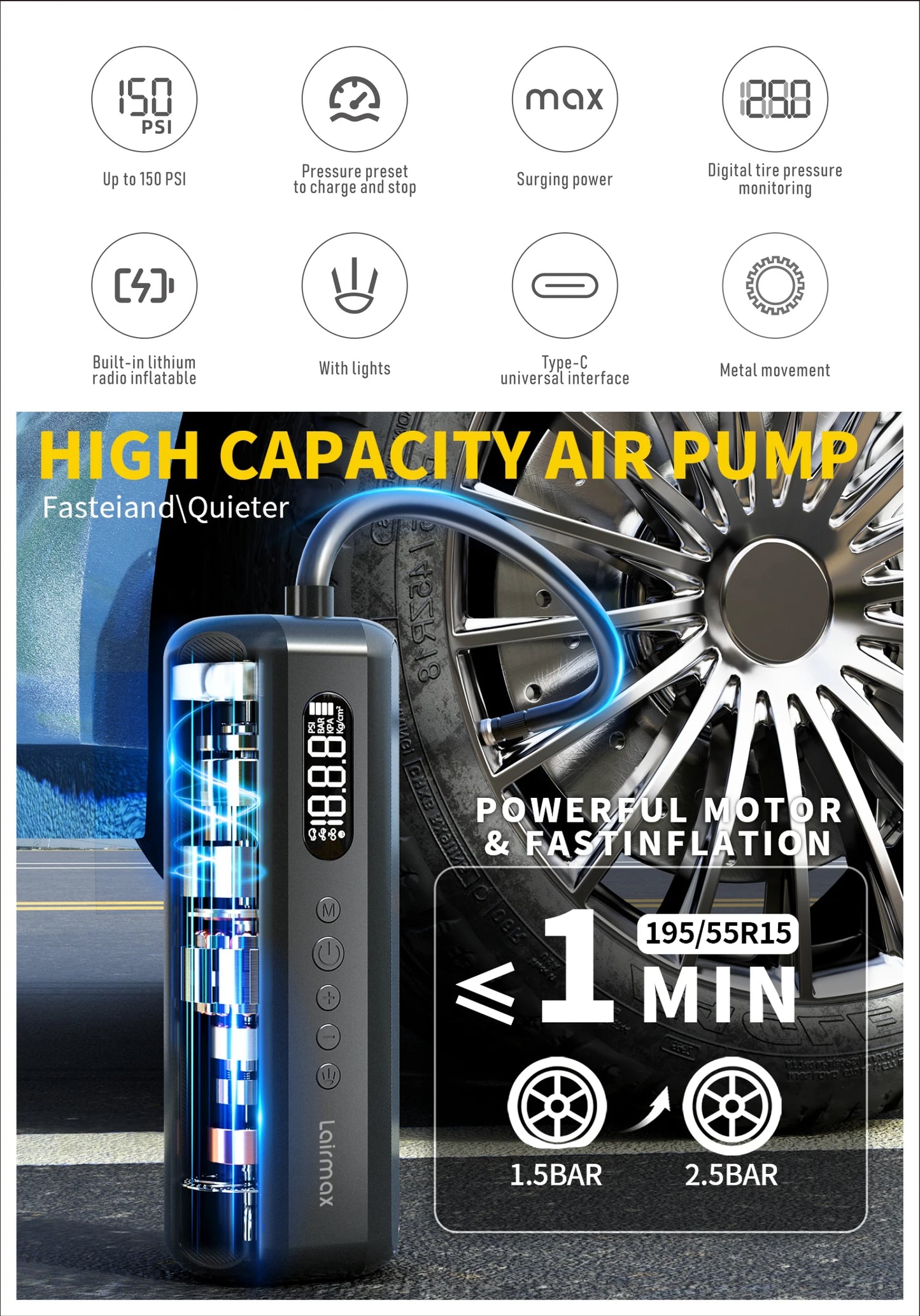 150PSI/19Cylinder Portable Air Pump, Electric Tie Inflator with Digital Pressure Gauge, Fast Inflation for Car Tires,Bikes,Balls